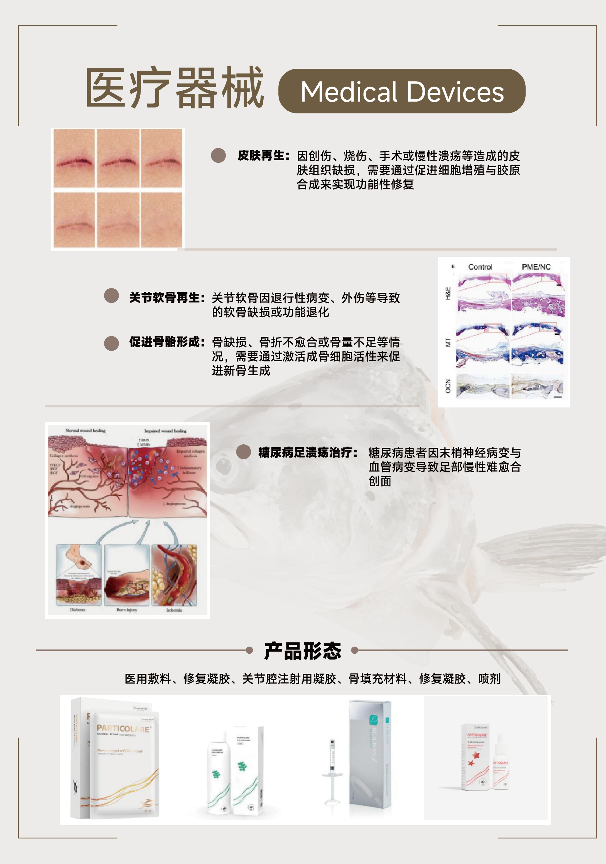 PDRN医疗器械应用与产品形态