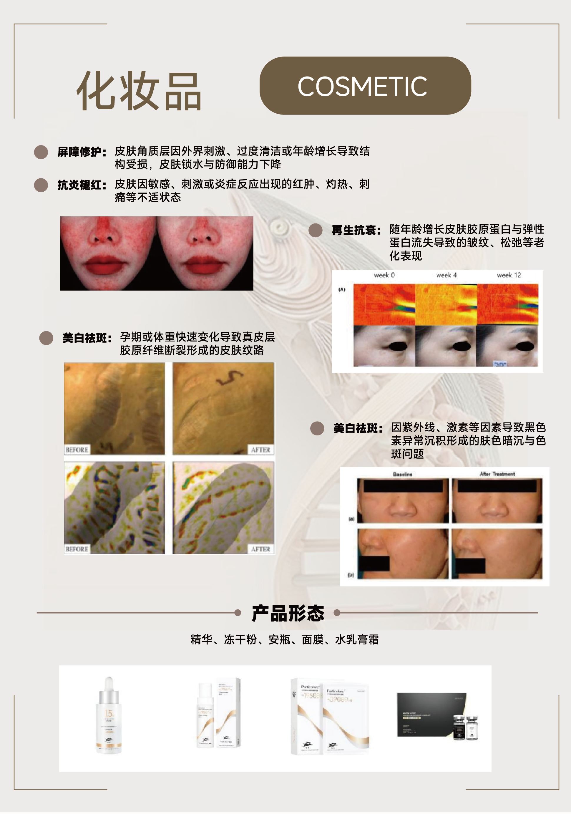 PDRN化妆品应用与产品形态